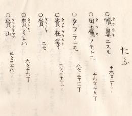 <!--{$arrProduct.name|h}-->